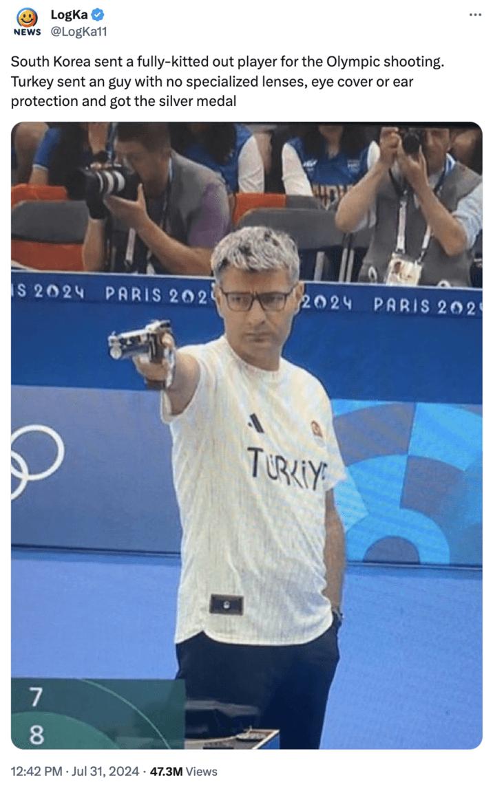 Yusuf Dikeç